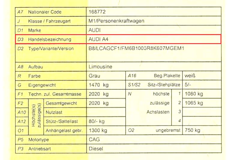 Fahrzeugschein Modell